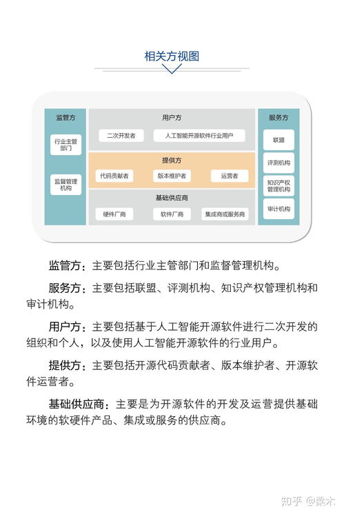中國人工智能開源軟件發展聯盟成立大會即將在京舉行，推動人工智能基礎軟件開發創新
